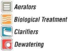 Process Equipment